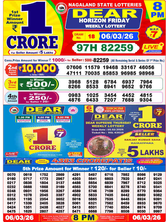 Lottery Sambad 8 PM Result 6.3.2026