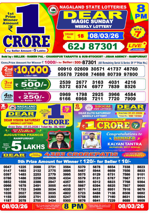 Lottery Sambad 8 PM Result 8.3.2026