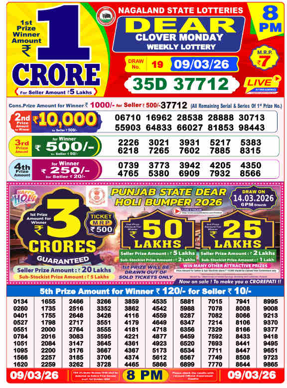Lottery Sambad 8 PM Result 9.3.2026