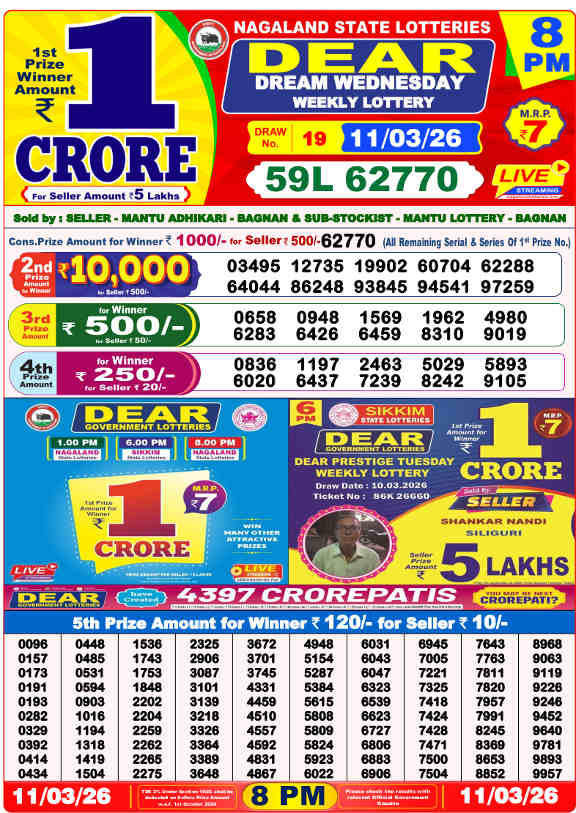 Lottery Sambad 8 PM Result 11.3.2026