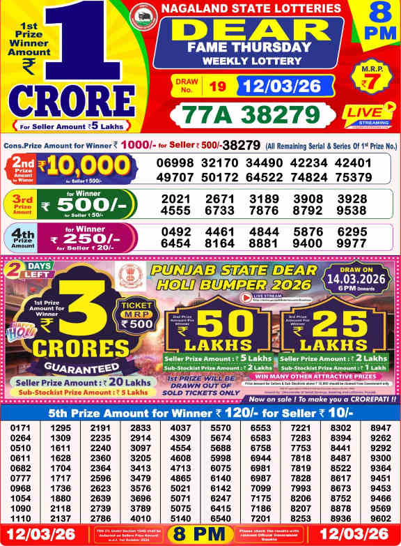 Lottery Sambad 8 PM Result 12.3.2026