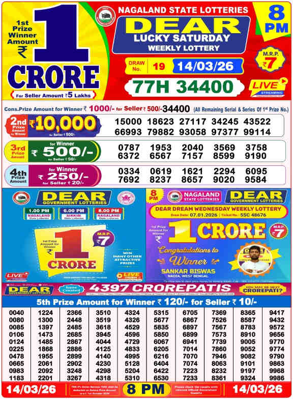 Lottery Sambad 8 PM Result 14.3.2026