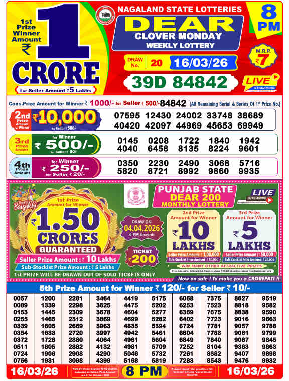 Lottery Sambad 8 PM Result 16.3.2026