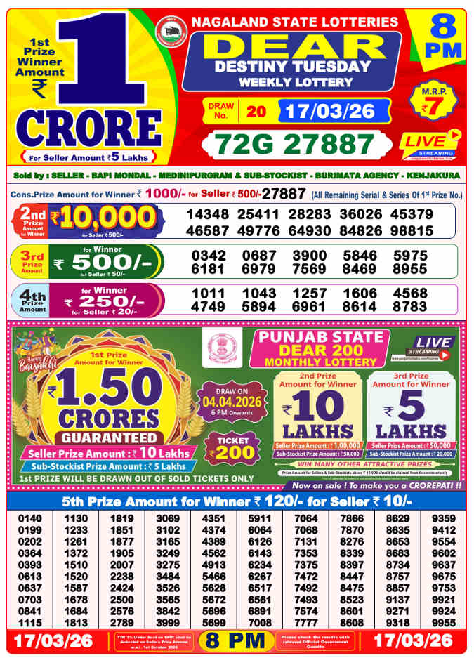 Lottery Sambad 8 PM Result 17.3.2026