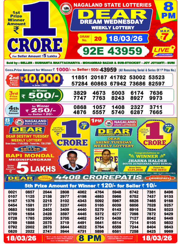 Lottery Sambad 8 PM Result 18.3.2026
