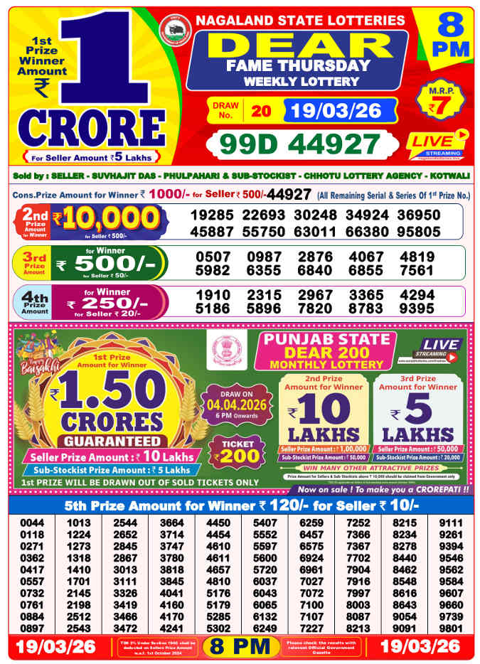 Lottery Sambad 8 PM Result 19.3.2026