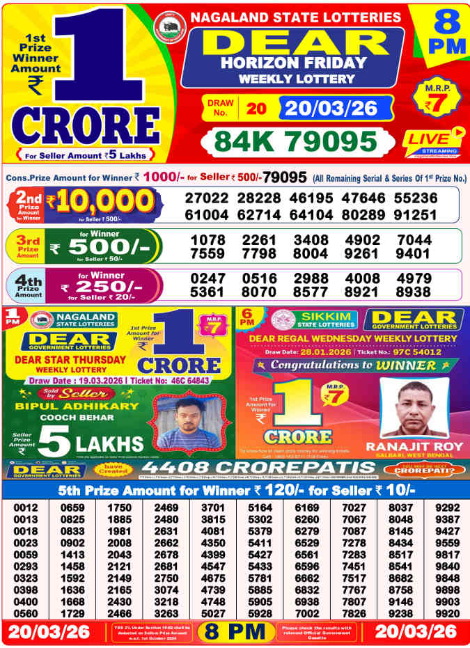 Lottery Sambad 8 PM Result 20.3.2026
