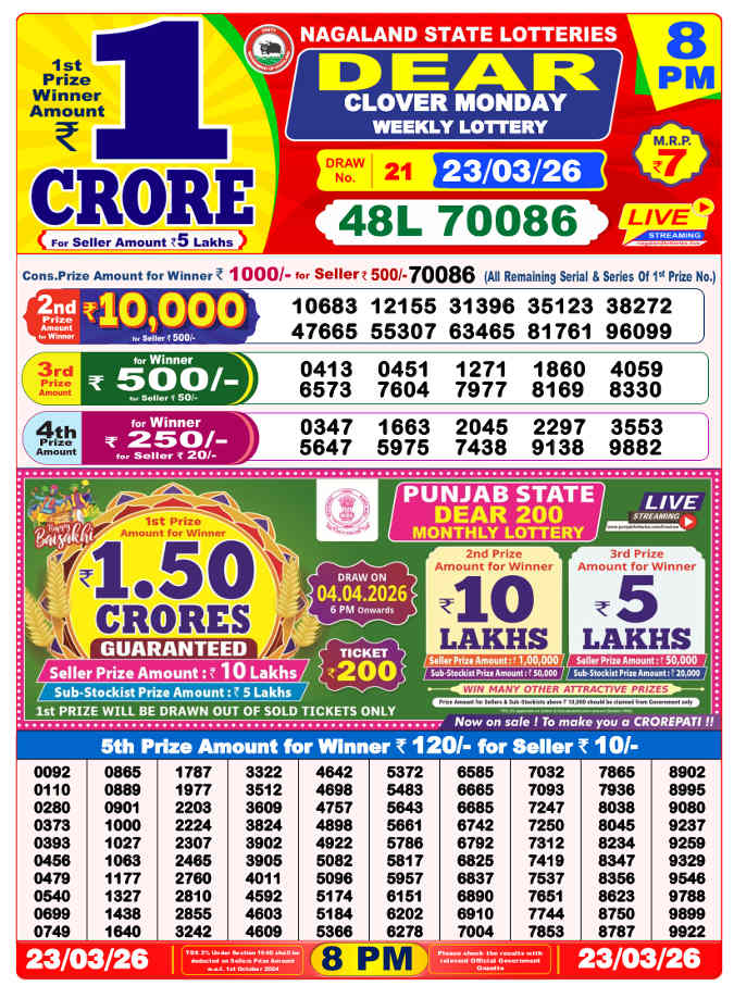 Lottery Sambad 8 PM result 23.3.2026