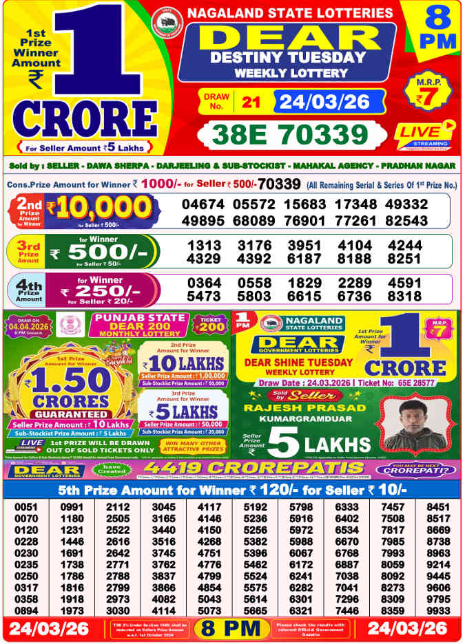 Lottery Sambad 8 PM result 24.3.2026