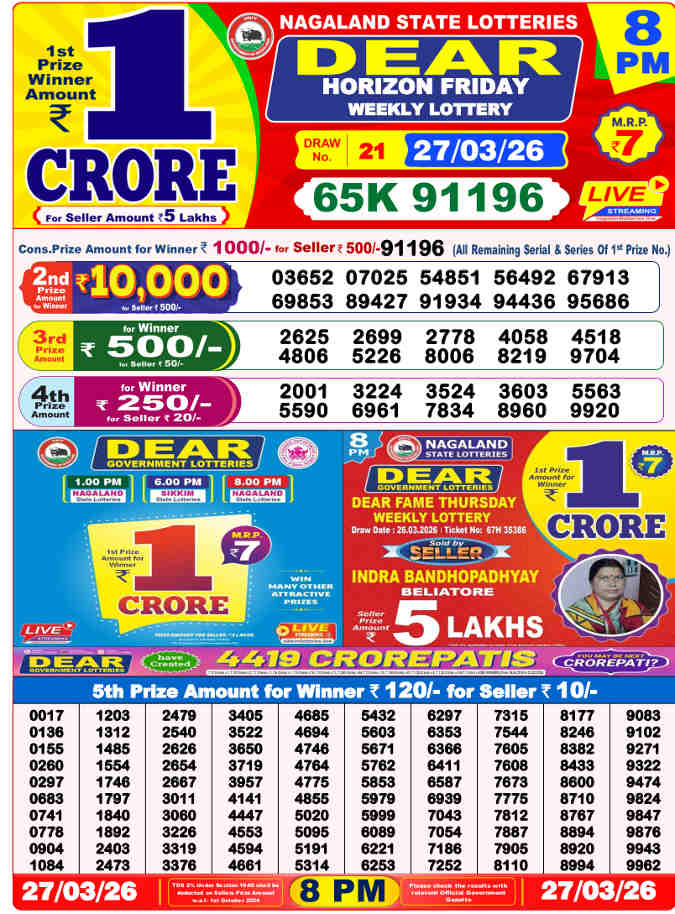 Lottery Sambad 8 PM result 27.3.2026