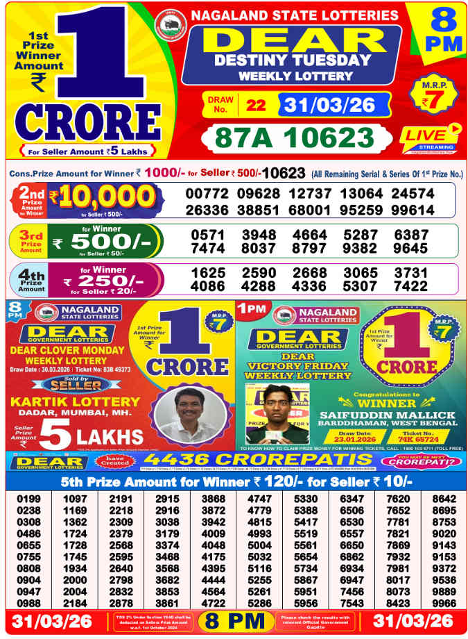 Lottery Sambad 8 PM result 31.3.2026