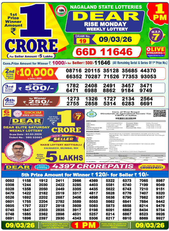 Lottery Sambad 1 PM Result 9.3.2026