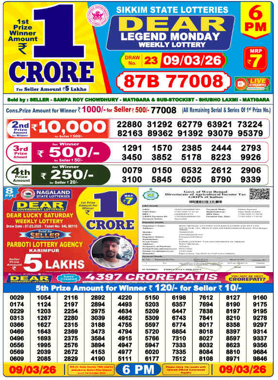Lottery Sambad 6 PM Result 9.3.2026