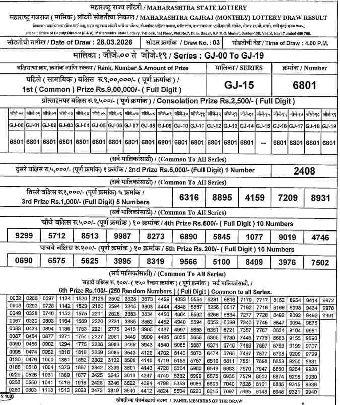 Maharashtra Gajraj Monthly Lottery Result 28.03.2026