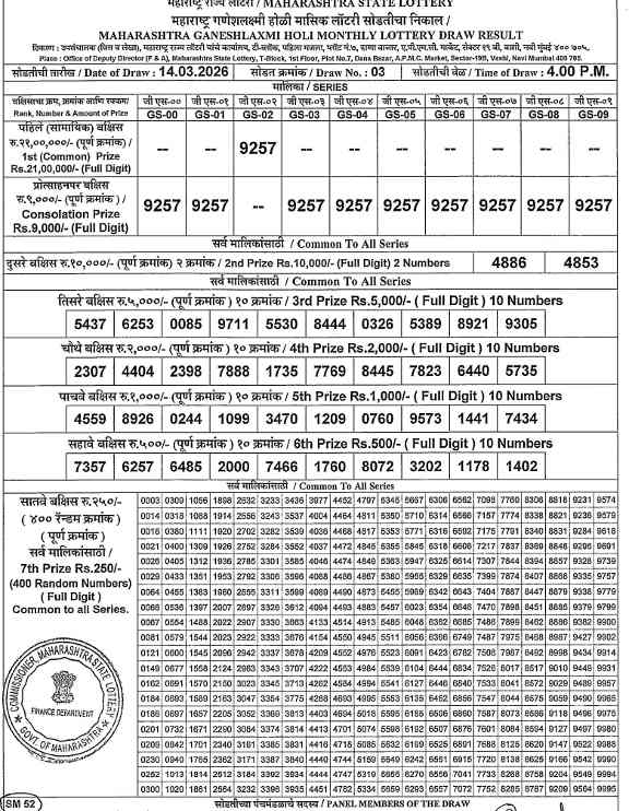 Maharashtra Ganeshlaxmi Monthly Lottery Result 14.03.2026