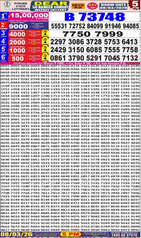 Punjab Dear 50 Sunday Result 8.3.2026