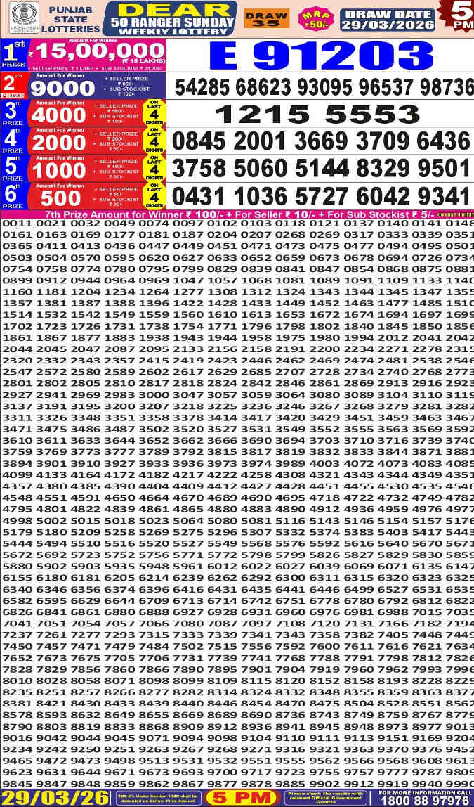 Punjab Dear 50 Sunday Result 29.3.2026