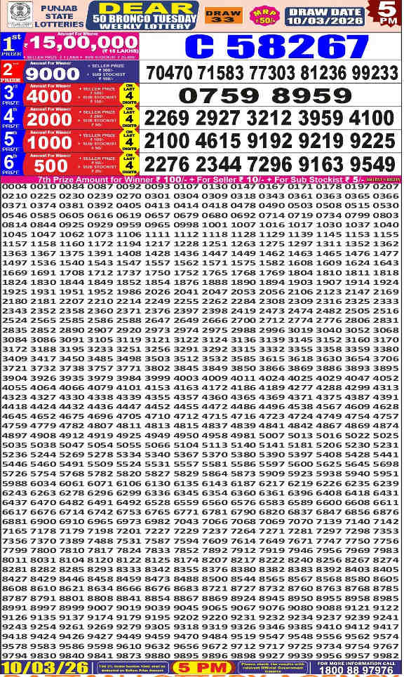 Punjab Dear 50 Tuesday Result 10.3.2026