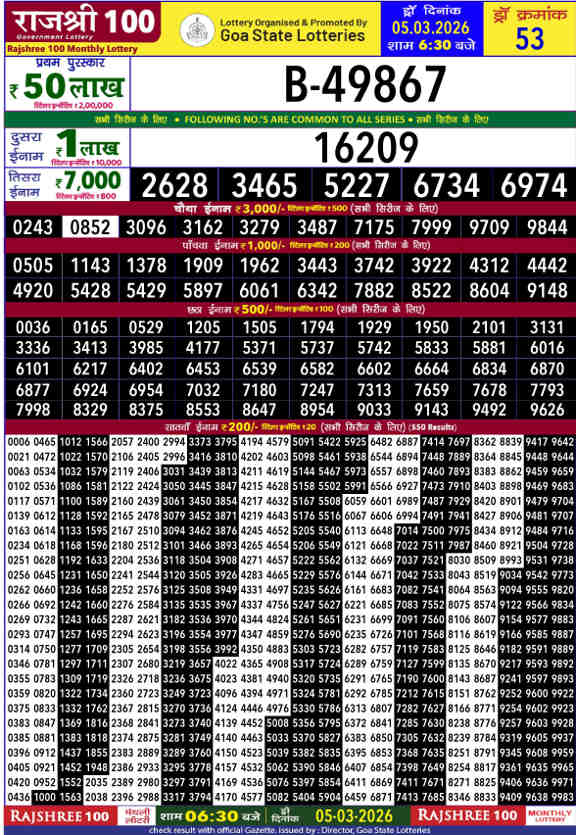 Rajshree 100 Monthly Lottery Result 5.3.2026