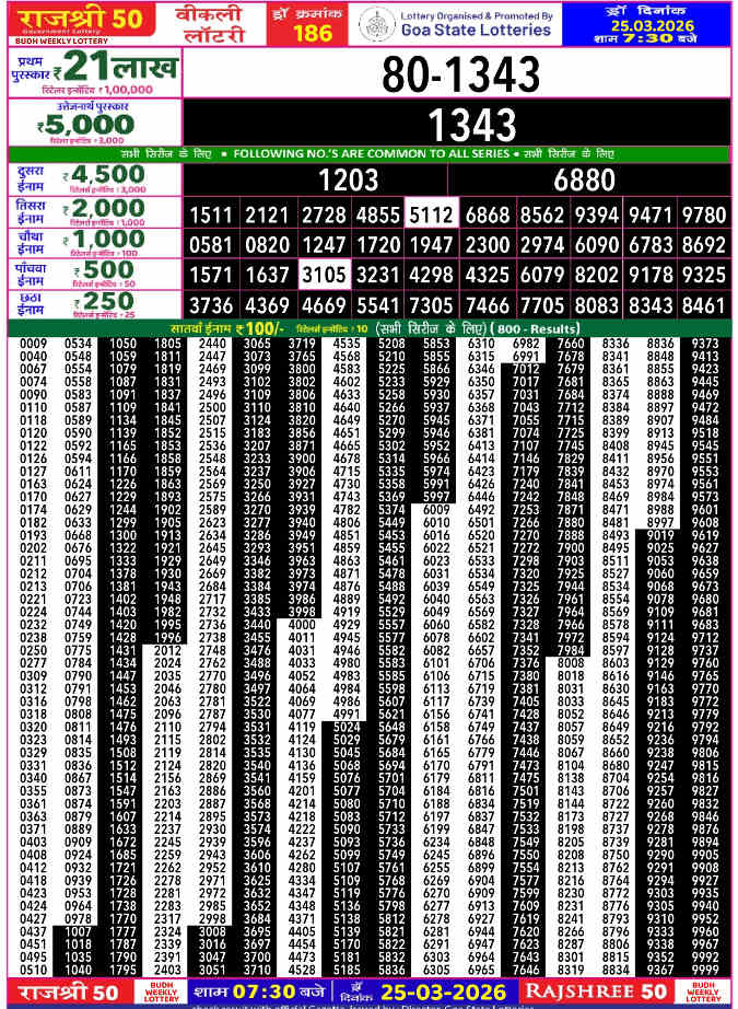 Rajshree 50 Budh Result 25.3.2026