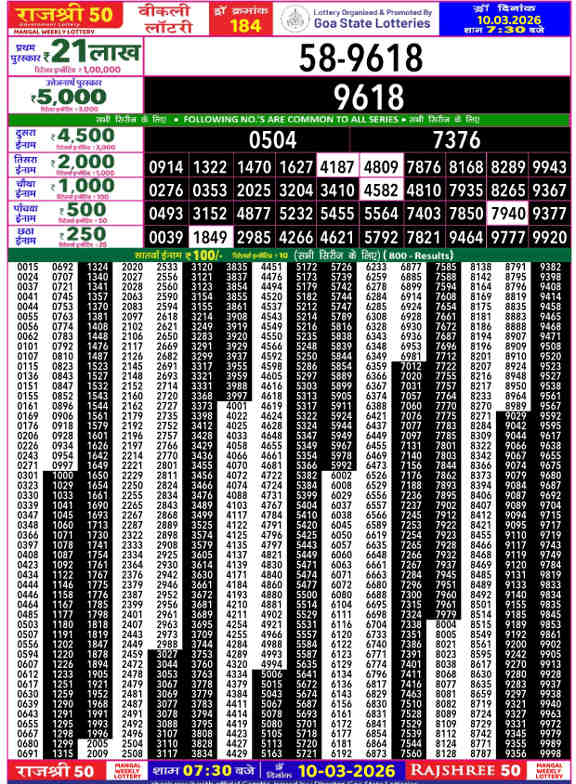 Rajshree 50 Mangal Result 10.3.2026