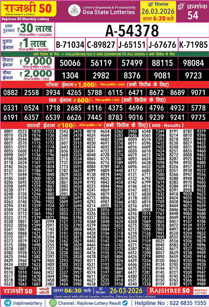 Rajshree 50 Monthly result 26.3.2026