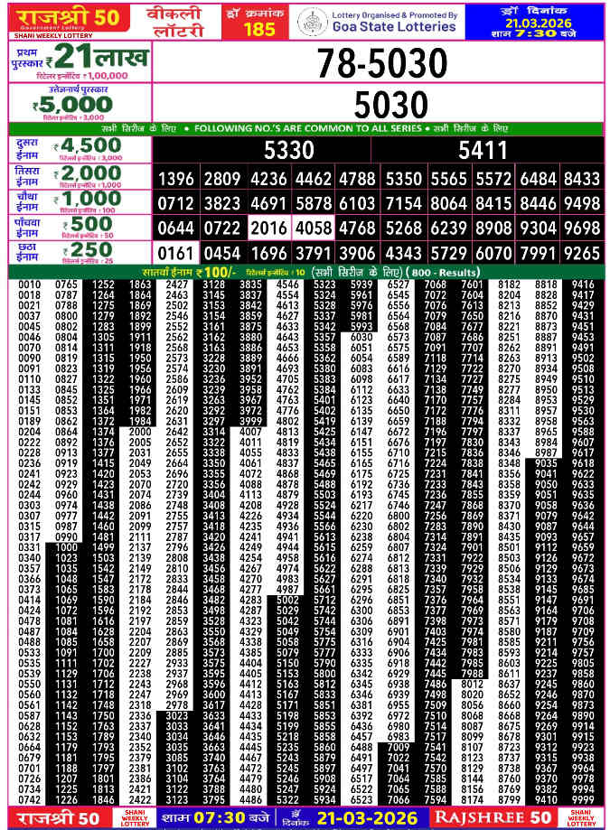 Rajshree 50 Shani Result 21.3.2026