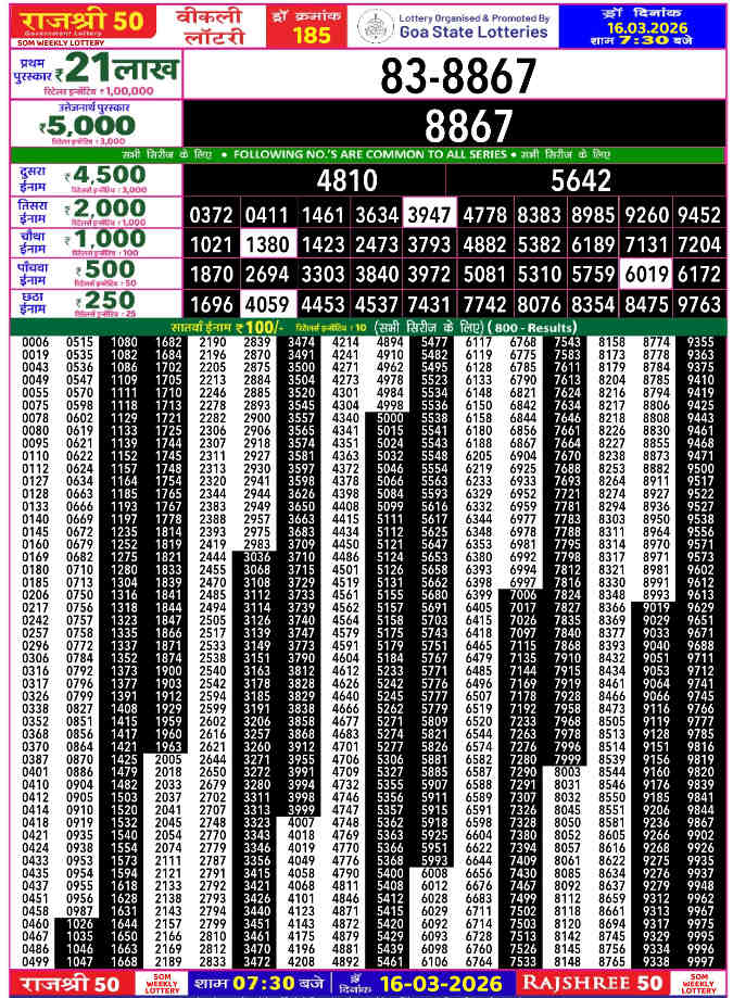 Rajshree 50 Som Result 16.3.2026