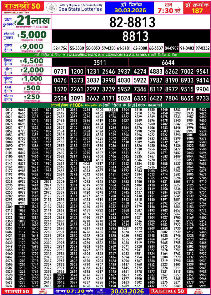 Rajshree 50 Som Result 30.3.2026