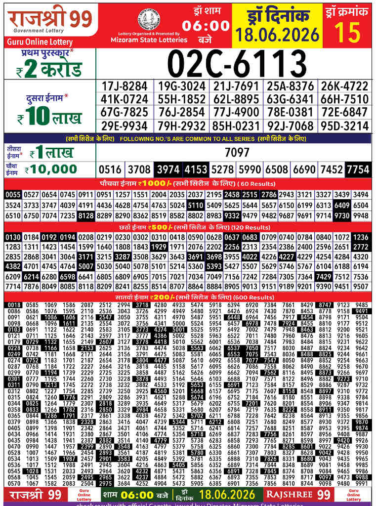 Rajshree 99 Lottery Result Today 6 PM
