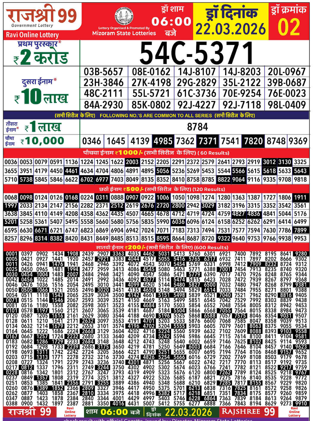 Rajshree 99 Lottery Result 22.3.2026
