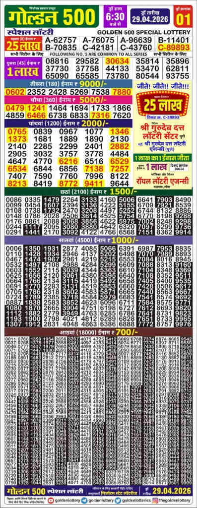 Golden 500 Lottery Result 29.4.2026