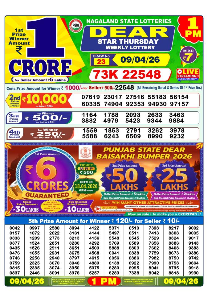 Lottery Sambad Result 9.4.2026