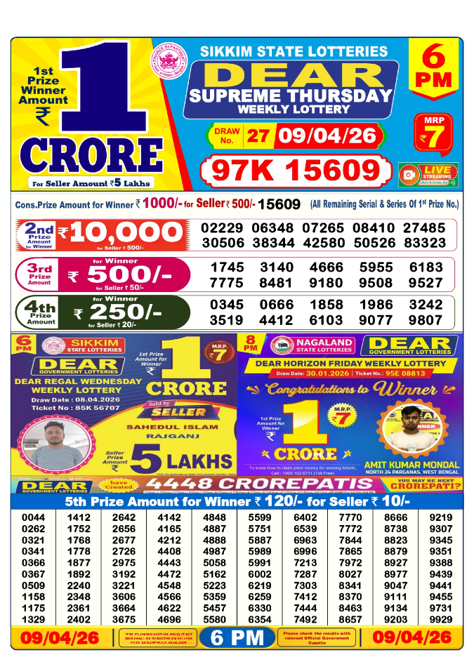 Lottery Sambad Result 9.4.2026 6 PM