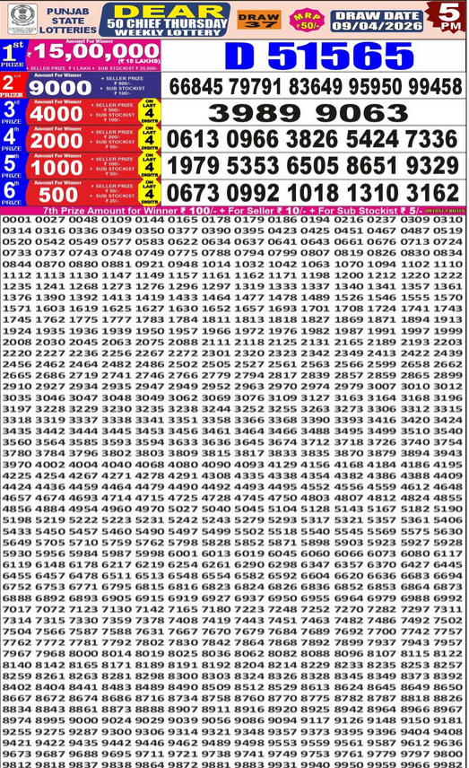 Punjab Dear 50 Result 9.4.2026