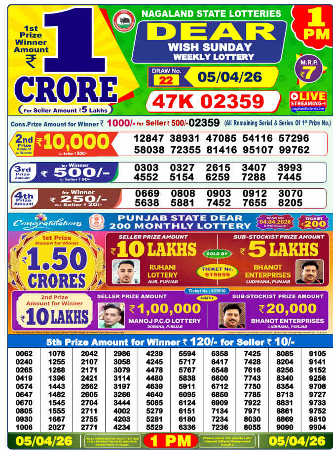 Lottery Sambad 1 PM result 5.4.2026