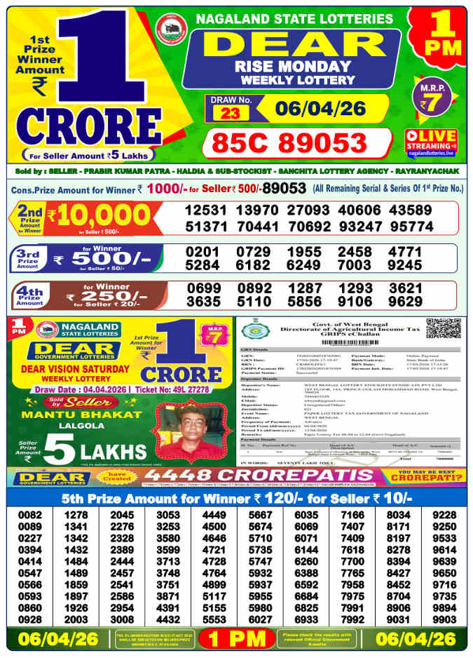 Lottery Sambad 1 PM result 6.4.2026