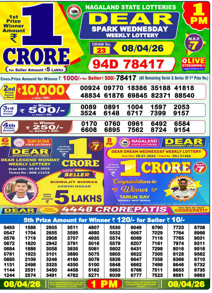 Lottery Sambad 8 PM result 8.4.2026