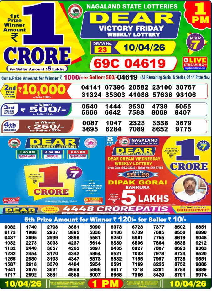 Lottery Sambad 1pm Result 10.4.2026