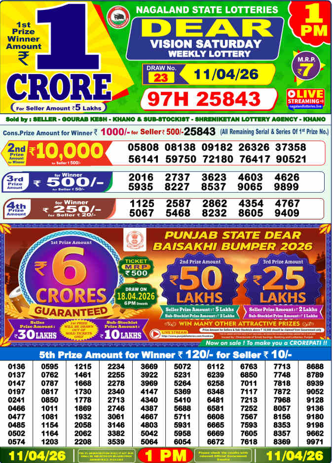 Lottery Sambad 1 pm Result 11.4.2026