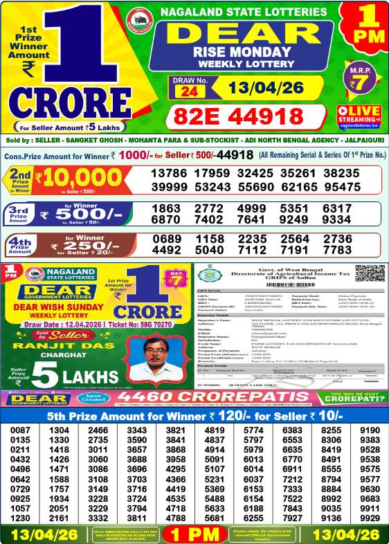 Lottery Sambad 1 pm Result 13.4.2026