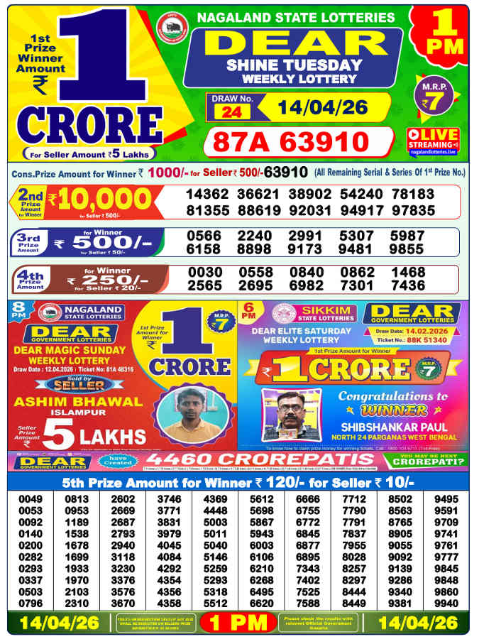 Lottery Sambad 1 pm Result 14.4.2026
