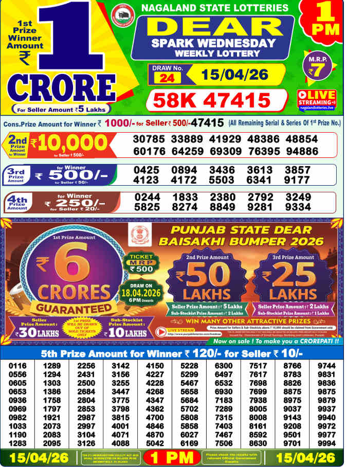 Lottery Sambad 1 pm Result 15.4.2026