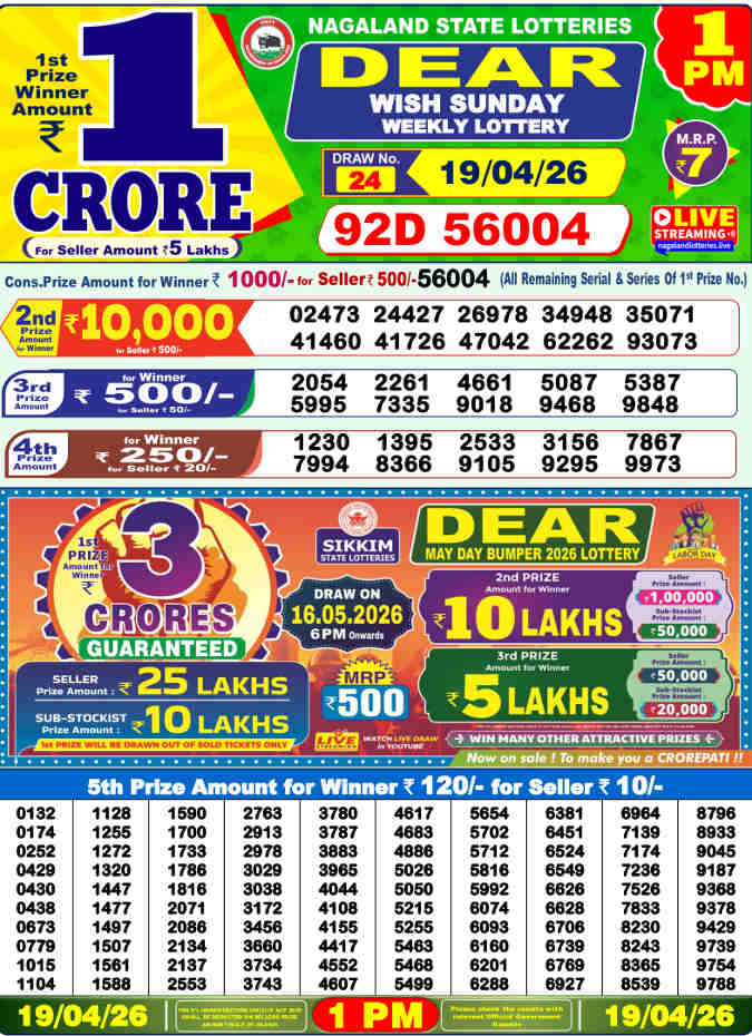 Lottery Sambad 1 pm Result 19.4.2026