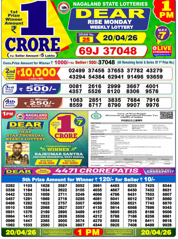 Lottery Sambad 1 pm Result 20.4.2026