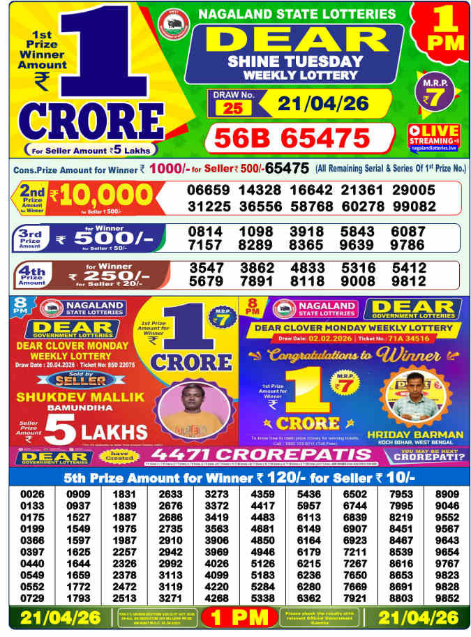 Lottery Sambad 1 pm Result 21.4.2026