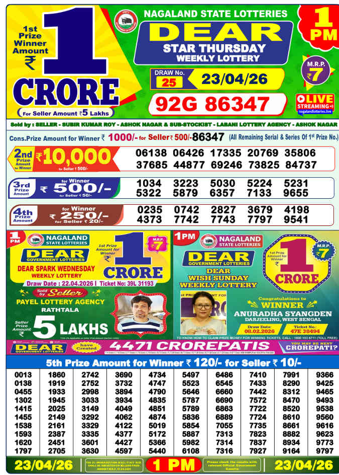 Lottery Sambad 1 pm Result 23.4.2026