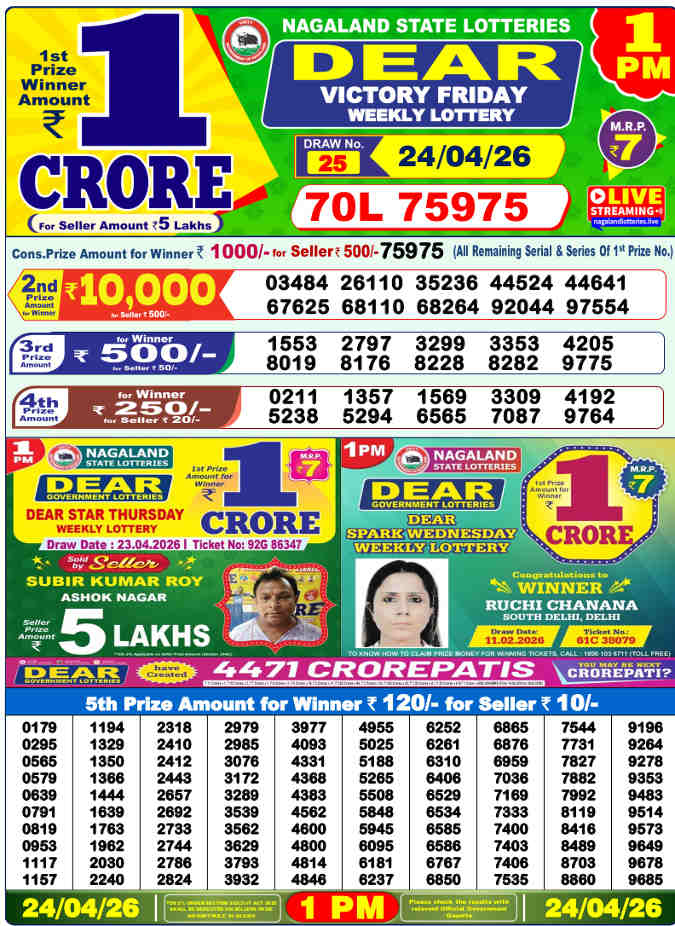 Lottery Sambad 1 pm Result 24.4.2026