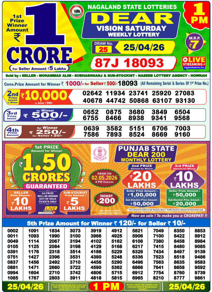 Lottery Sambad 1 pm Result 25.4.2026