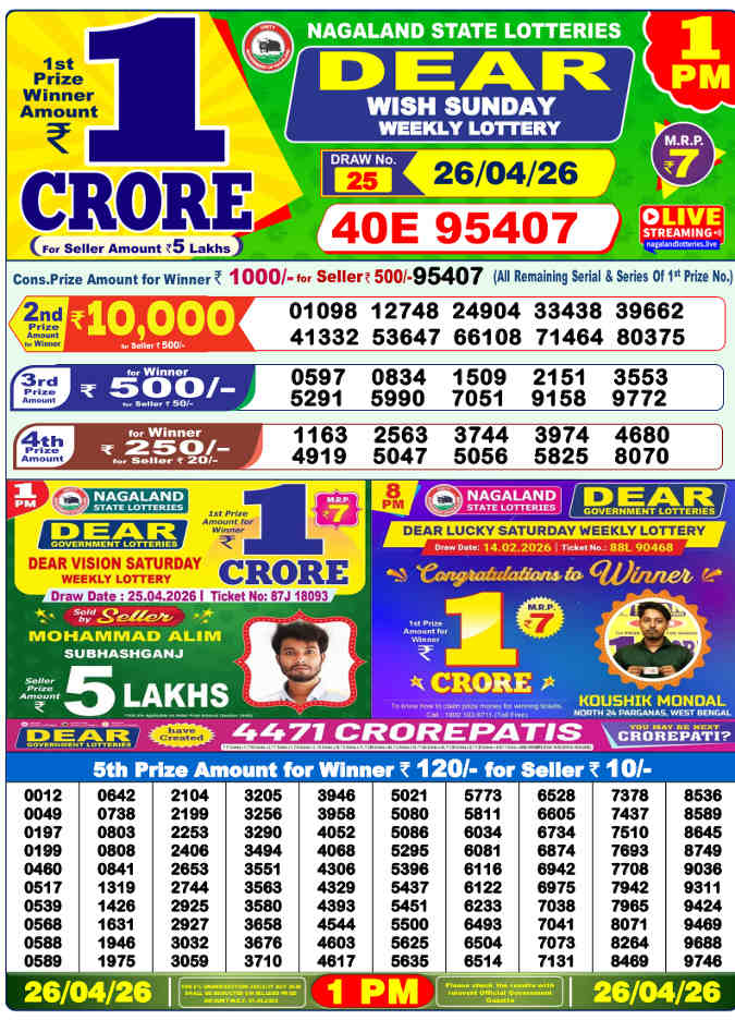 Lottery Sambad 1 pm Result 26.4.2026